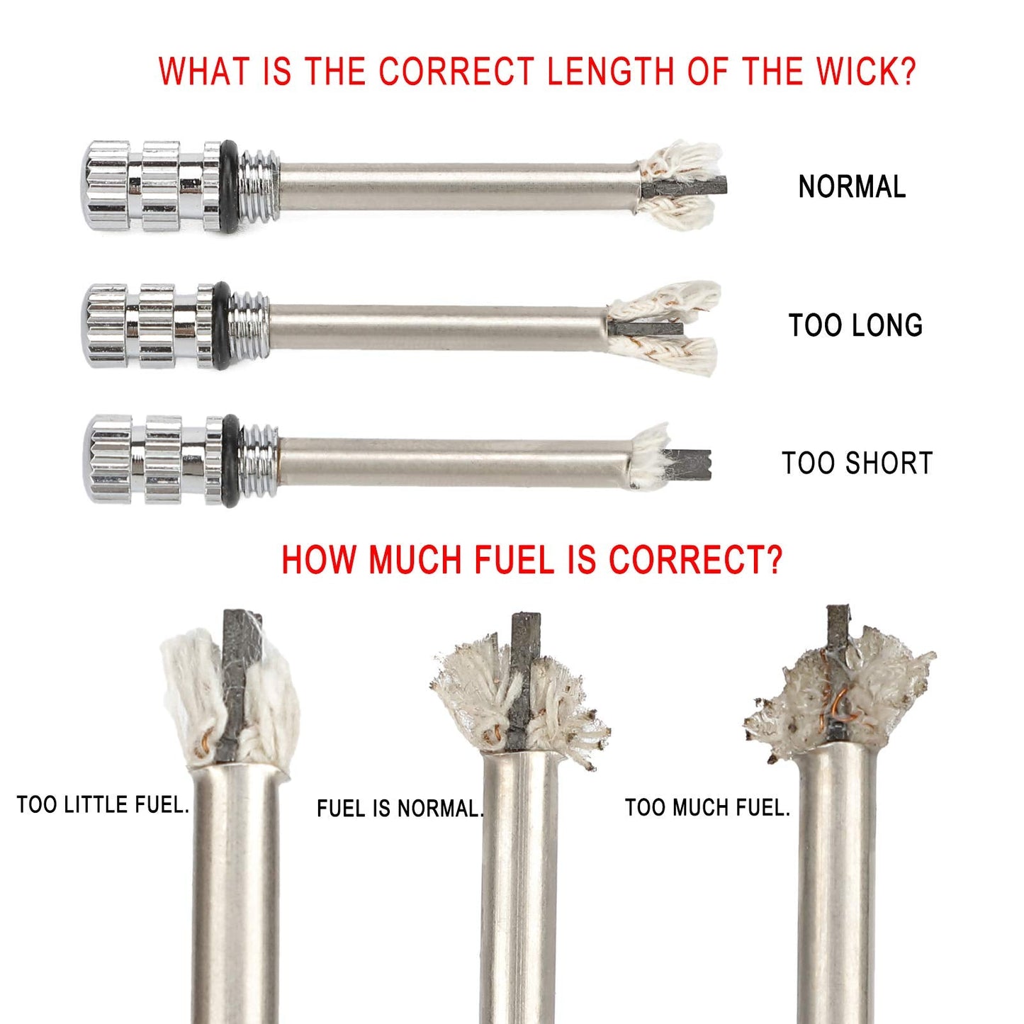 YUSUD 2 Pack Permanent Match Infinity Lighter with Multitool Keychain, Reusable Waterproof Match Strike Anywhere, Forever Flint Fire Starter for Outdoor Survival Tool for Men