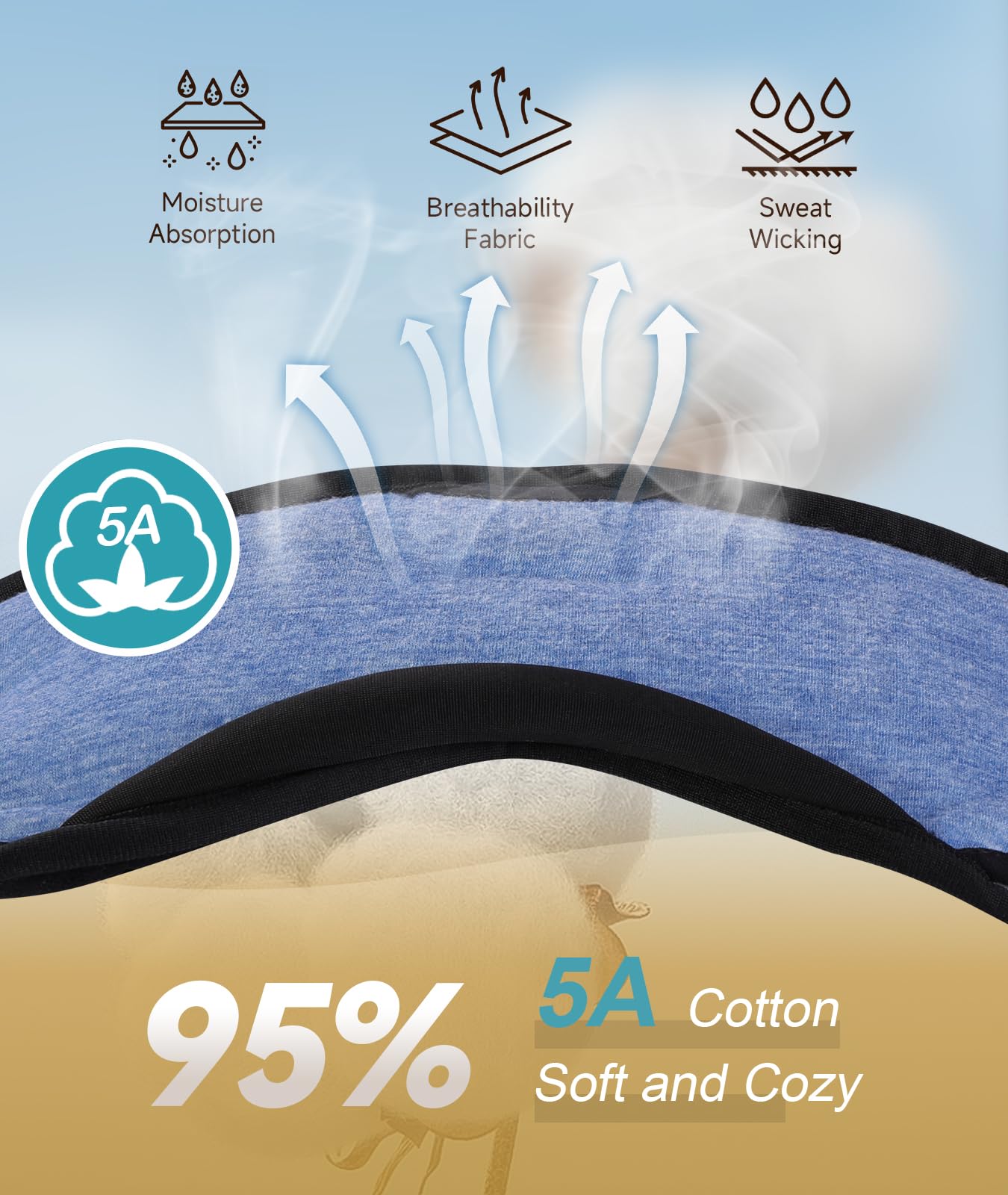 TOPOINT Sleep Mask with Headphones Bluetooth 5.4 Wireless, Sleep Headphones Earphones Earbuds with Microphone HD Speakers Music, Blackout Eye Mask for Sleeping Travel Meditation Men Women Cool Gadgets