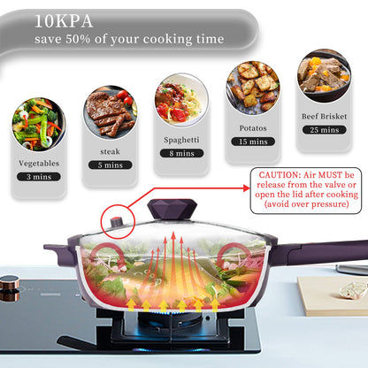 TIBORANG 8 in 1 Multipurpose 11 Inch 5 Qt Frying Pans Nonstick with Lid,Steamed Grid,PFOA-Free,Dishwasher&Oven Safe,Works with All Stovetops (Purple)