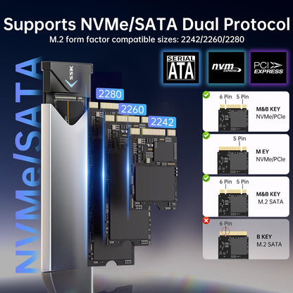 SSK M.2 NVME SATA SSD Enclosure Adapter, USB 3.2 Gen 2 (10 Gbps) to NVME PCI-E SATA M-Key/(B+M) Key Solid State Drive External Enclosure Aluminum Support UASP Trim for SSDs 2242/2260/2280