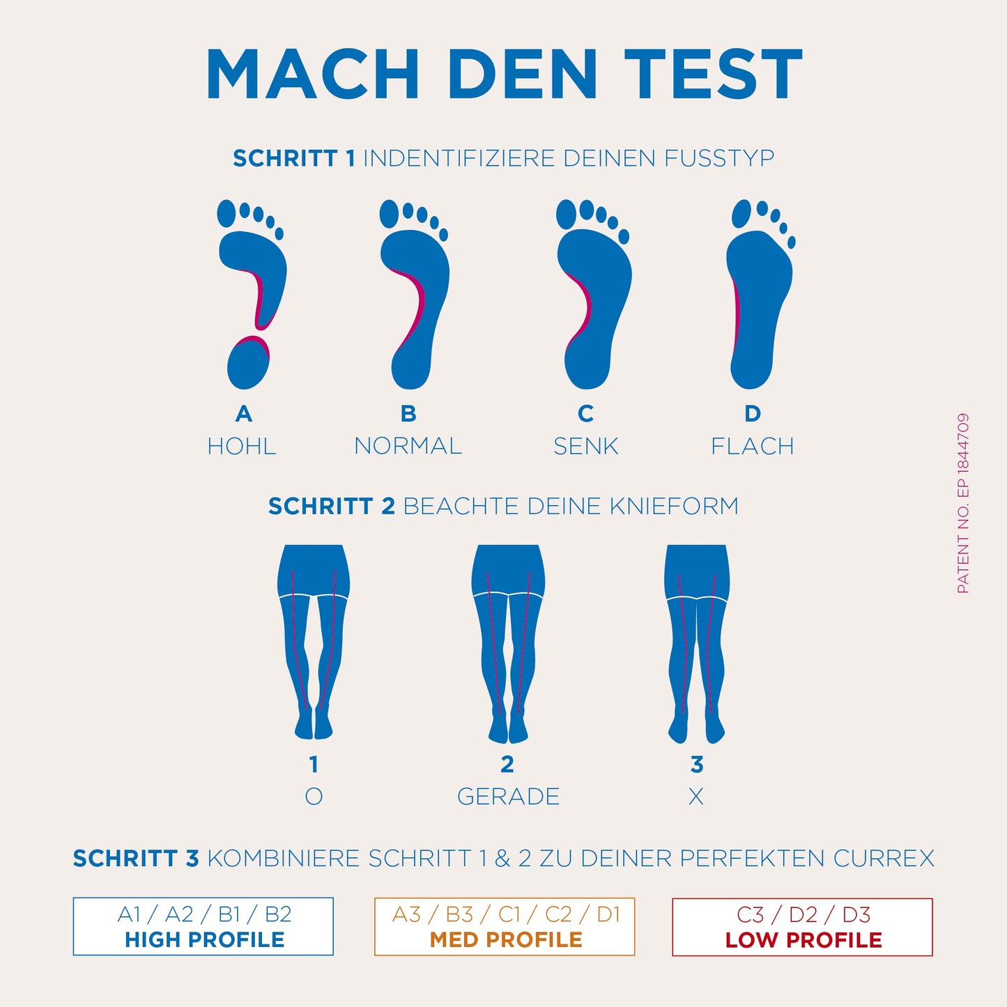 currex RunPro Insoles for Running Shoes – Arch Support Inserts to Help Reduce Fatigue, Prevent Injuries & Boost Performance – for Men & Women – Medium Arch, Large