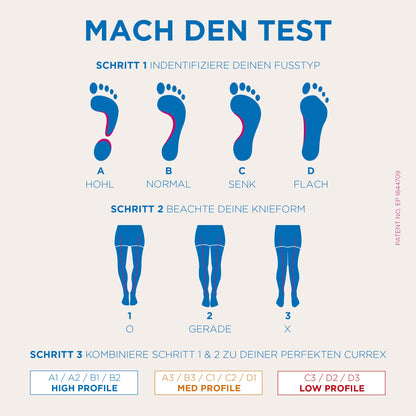 currex RunPro Insoles for Running Shoes – Arch Support Inserts to Help Reduce Fatigue, Prevent Injuries & Boost Performance – for Men & Women – Medium Arch, Large