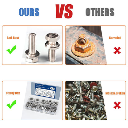 WEGOUP 900 Pcs Stainless Steel Flat Washers for Screws, 304 Stainless Steel, Assorted Sizes (M2 M2.5 M3 M4 M5 M6 M8 M10 M12) for Industrial Use, Washers for Bolts