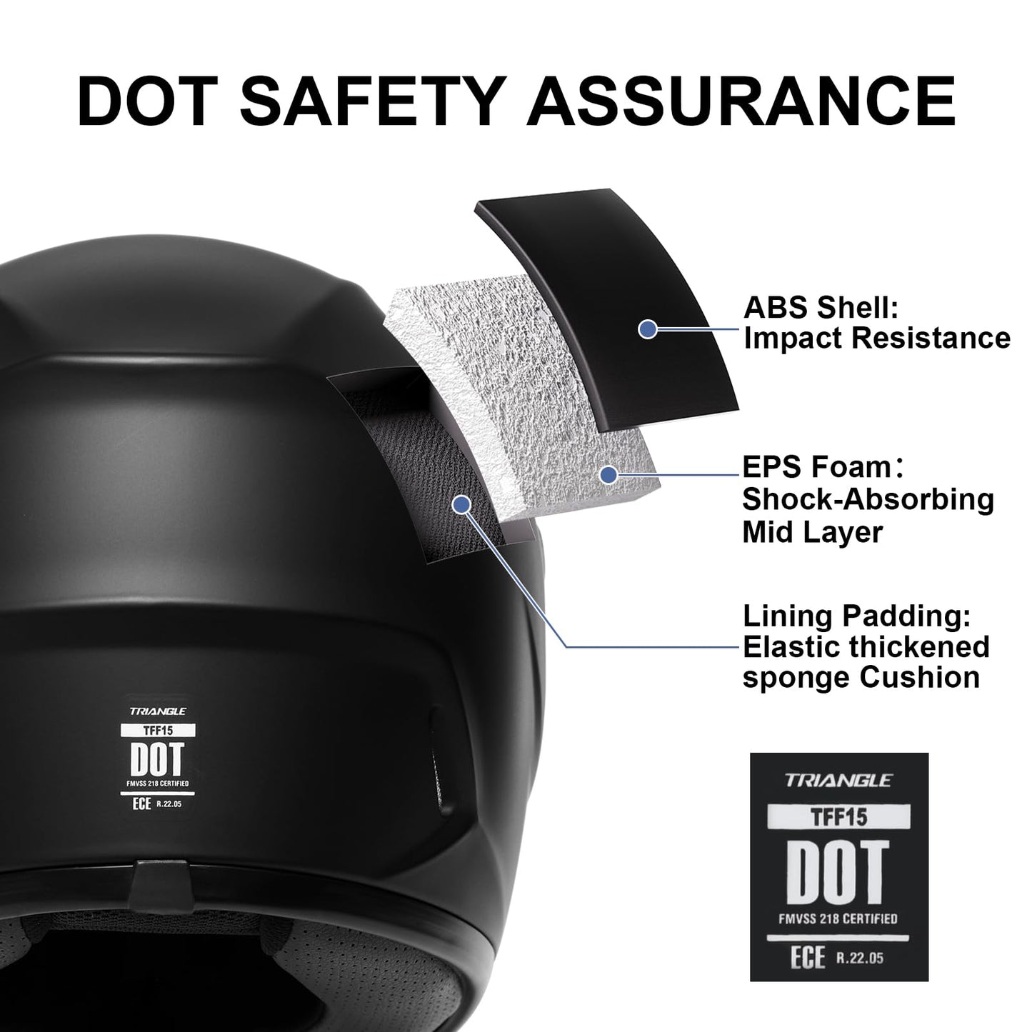 TRIANGLE Motorcycle Helmets Full Face Motorcycle Helmet for Men & Women with Tinted and Clear Visor Meet Dot Approved