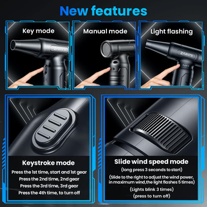 Electric Air Duster - 33,0000 RPM Cordless Keyboard Cleaner, Rechargeable Compressed Air Blower for PC/Computer Cleaning, Car & Home Dusting, Replaces Air Cans (Battery Powered Turbo Fan)