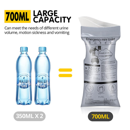 SANPUK Emergency Portable Urine Bag, 20 Pack Travel Urinal Bag, Unisex Urinal Bag, Disposable Urine Bag Suitable for Camping, Travel, Traffic Jams, Pregnant Women, Children, Patients (20 Pack-Grey)