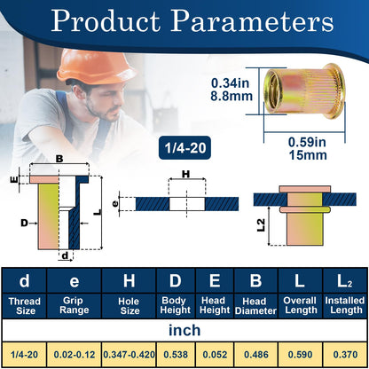 Vifmy 1/4 Rivet Nut, 115Pcs Carbon Steel Zinc Rivet Nuts 1/4-20, 1/4 20 Threaded Insert Rivnut, 1/4 UNC Rivets Nutsert, Flat Head 1/4 x 20 RIV Nuts