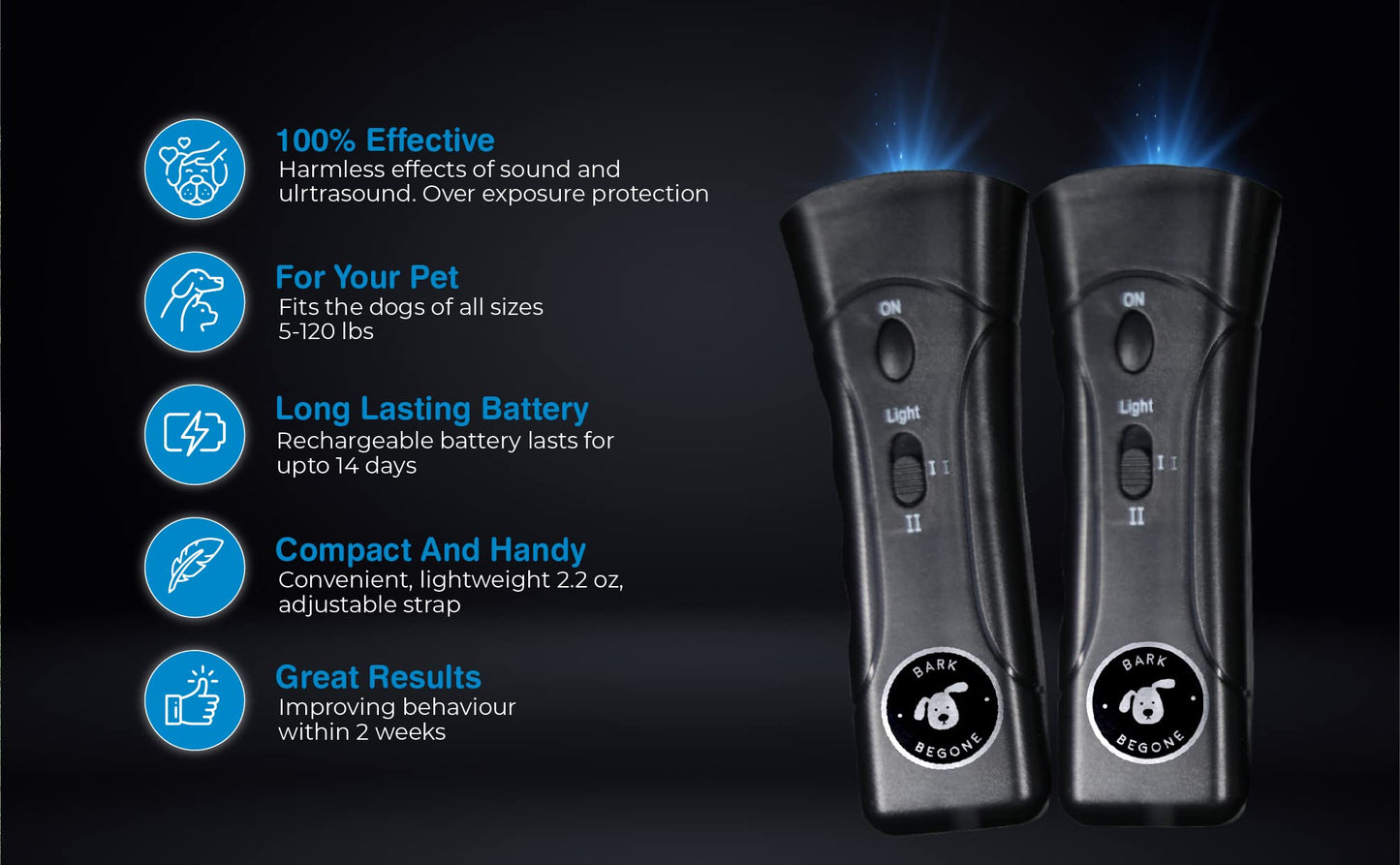 Bark Begone 2023 Ultrasonic Dog Bark Deterrent & Behavior Corrector - Stop Barking, Jumping, Aggression Without Yelling - Just Point & Press! Backed by Kevin Harrington from Shark Tank