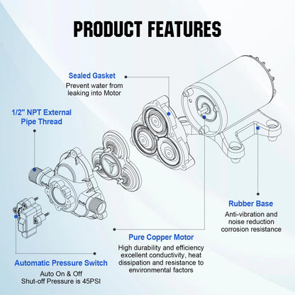 ECO-WORTHY RV Fresh Water Pump 12V DC 3.5GPM 45PSI with Pressure Switch, 12Volt Self Priming Water Pressure Diaphragm Pump On demand for RV Yacht Camper Sprayer Food Truck Black