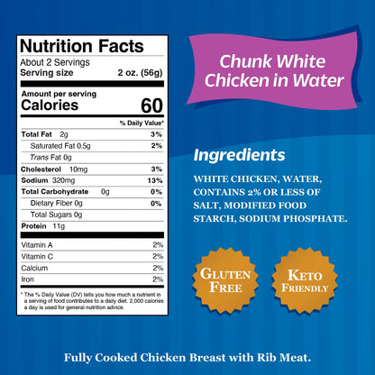 Sweet Sue Chunk White Chicken in Water, 5 oz Can (Pack of 24) - 11g Protein per Serving - Gluten Free, Keto Friendly - Great for Snack, Lunch or Dinner Recipes