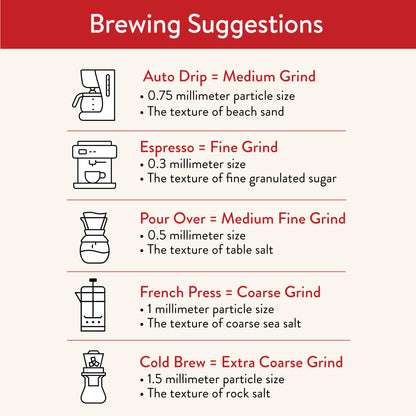 San Francisco Bay Whole Bean Coffee – Bay Bridge Blend (2lb Bag), Medium Roast