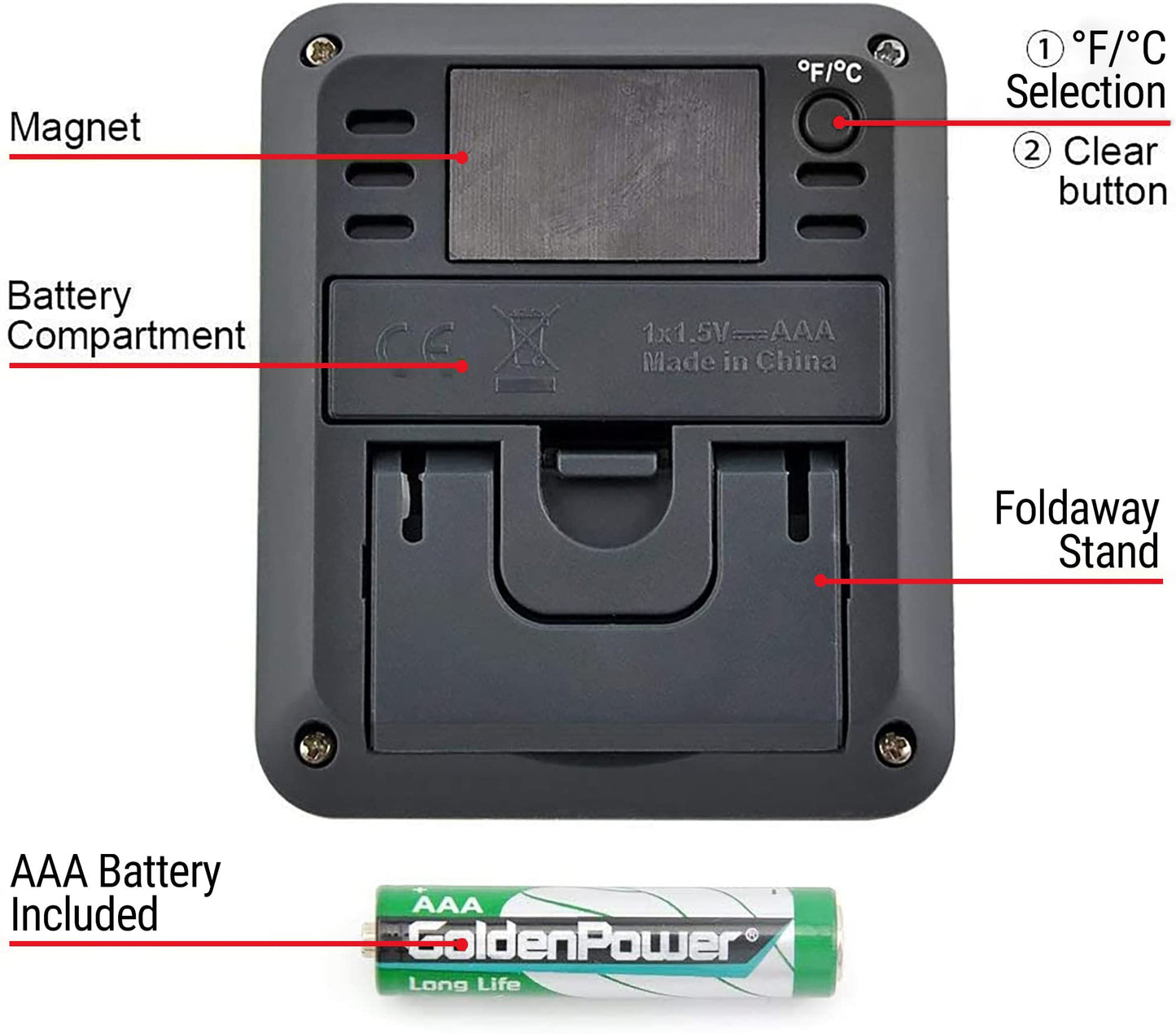 ThermoPro TP50 Digital Hygrometer Indoor Thermometer Room Thermometer and Humidity Gauge with Temperature Humidity Monitor