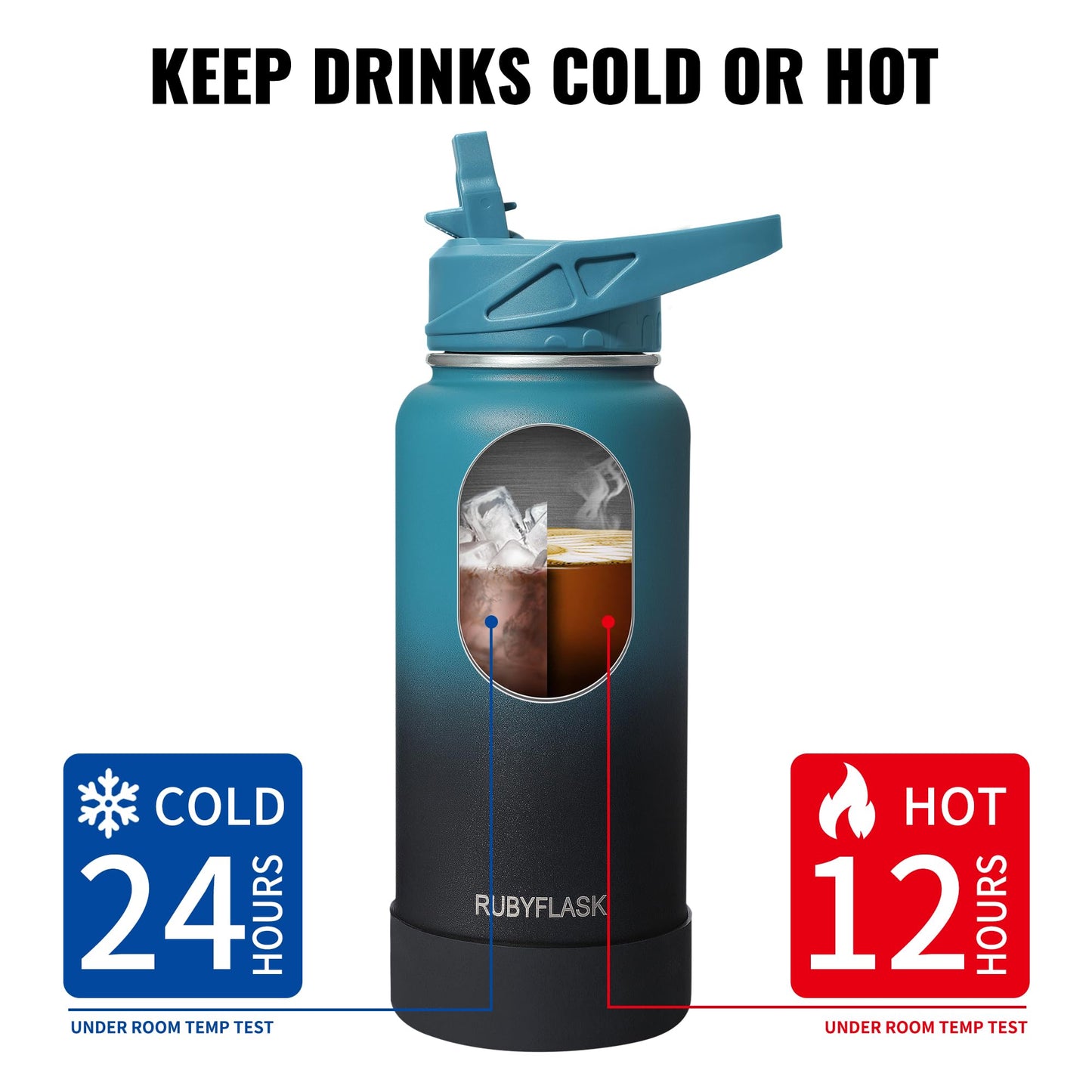 RUBYFLASK 32oz Insulated Water Bottle with Straw, Stainless Steel Metal Vacuum Water Flask, Large Thermal Water bottle with Leakproof 3 Lids for Travel, Camping, Gym Sports Indigo Black