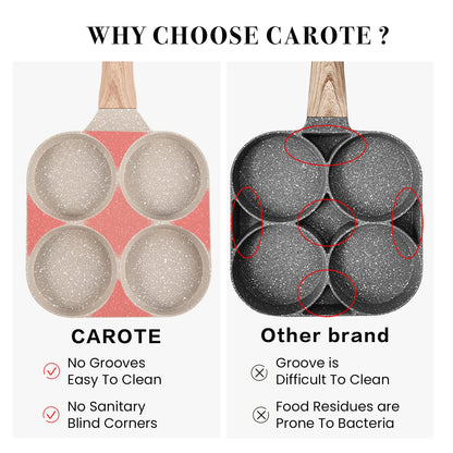CAROTE Egg Pan Omelette Pan, 4-Cup Nonstick Granite Omelette Skillet - Pancake Pan and Healthy Egg Cooker Suitable for Gas Stove & Induction Cookware