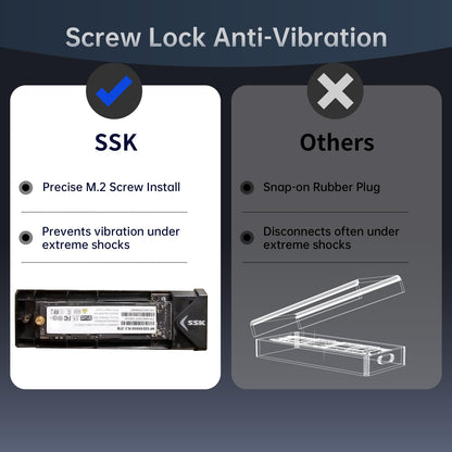 SSK M.2 NVME SATA SSD Enclosure Adapter, USB 3.2 Gen 2 (10 Gbps) to NVME PCI-E SATA M-Key/(B+M) Key Solid State Drive External Enclosure Aluminum Support UASP Trim for SSDs 2242/2260/2280