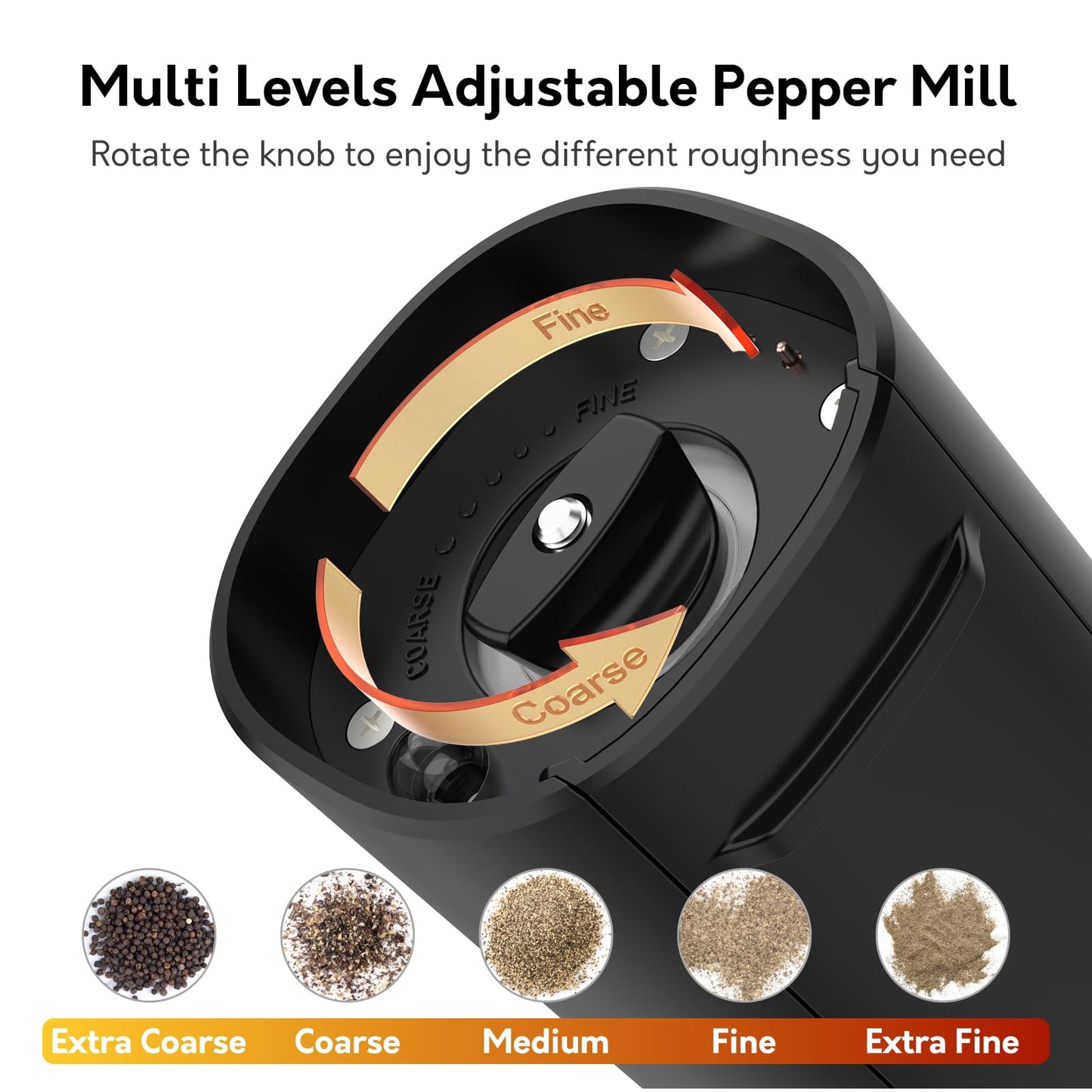 Syaws Electric Pepper and Salt Grinder 1 Pack,Battery Powered Pepper Grinders,Automatic Pepper Mill with LED Light,Adjustable Coarseness One-Hand Operation