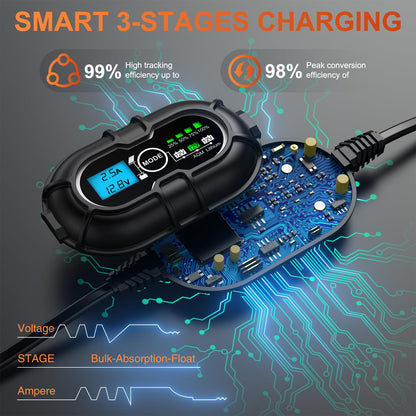 SUNER POWER 12V Solar Panel Kit 50W, High Efficiency 50 Watt Solar Panel + Ultra-Smart 10A MPPT Charge Controller, Solar Battery Trickle Charger Maintainer for Boat Car RV Motorcycle Marine Automotive