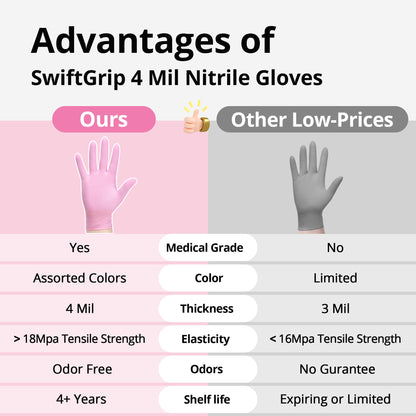SwiftGrip Nitrile Exam Gloves, 4 Mil, Medium, Cherry Blossom, Food Safe Gloves Disposable Latex Free, Powder Free for Cleaning Supplies, Esthetician, Hair Dye, Tattoo Supplies (Box of 100)