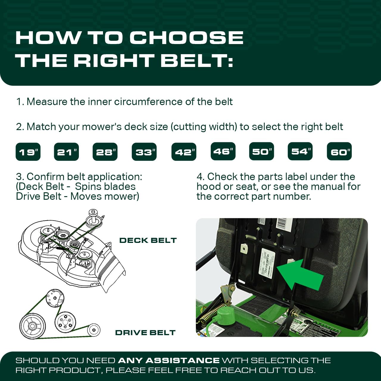 UDC Parts GX20072 Deck Belt for John Deere 42 Inch D105 E100 D110 S100 D100 D120 D125 D130 L100 L110 E110 E120 E130 LA100 LA105 LA110 LA115 LA120 LA125 LA135 S110 S120 L105 GY20570 / 103.7 inches