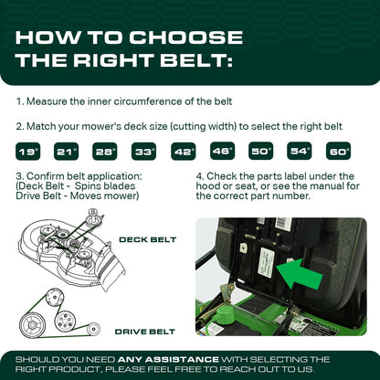 UDC Parts GX20072 Deck Belt for John Deere 42 Inch D105 E100 D110 S100 D100 D120 D125 D130 L100 L110 E110 E120 E130 LA100 LA105 LA110 LA115 LA120 LA125 LA135 S110 S120 L105 GY20570 / 103.7 inches