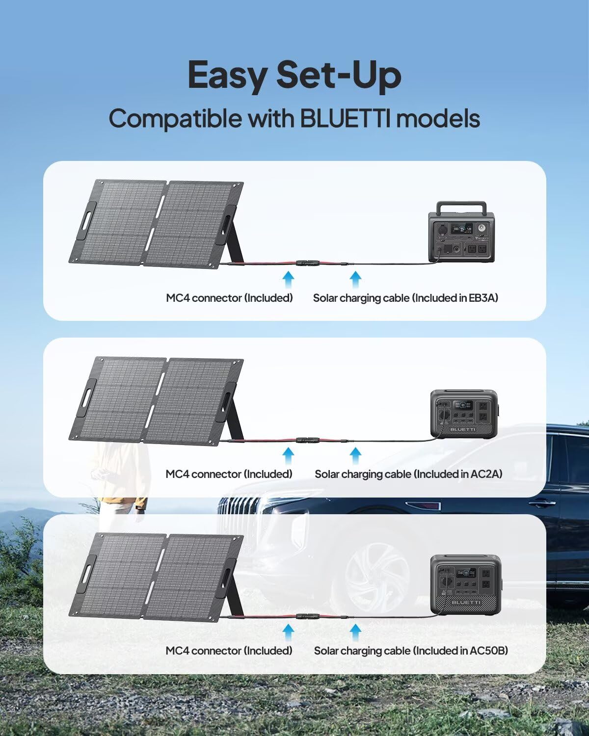 BLUETTI 100W Solar Panel (2025 New) for Solar Generator EB3A AC2A AC50B AC70 AC180 AC200L Elite 200 V2 AC300 B300K Handsfree 1 & 2, Foldable Solar Charger with Adjustable Kickstands for RV, Camping