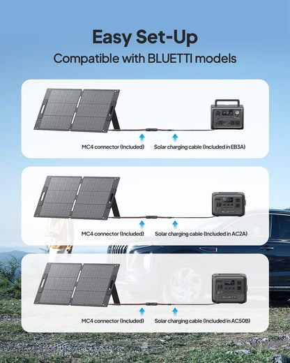 BLUETTI 100W Solar Panel (2025 New) for Solar Generator EB3A AC2A AC50B AC70 AC180 AC200L Elite 200 V2 AC300 B300K Handsfree 1 & 2, Foldable Solar Charger with Adjustable Kickstands for RV, Camping