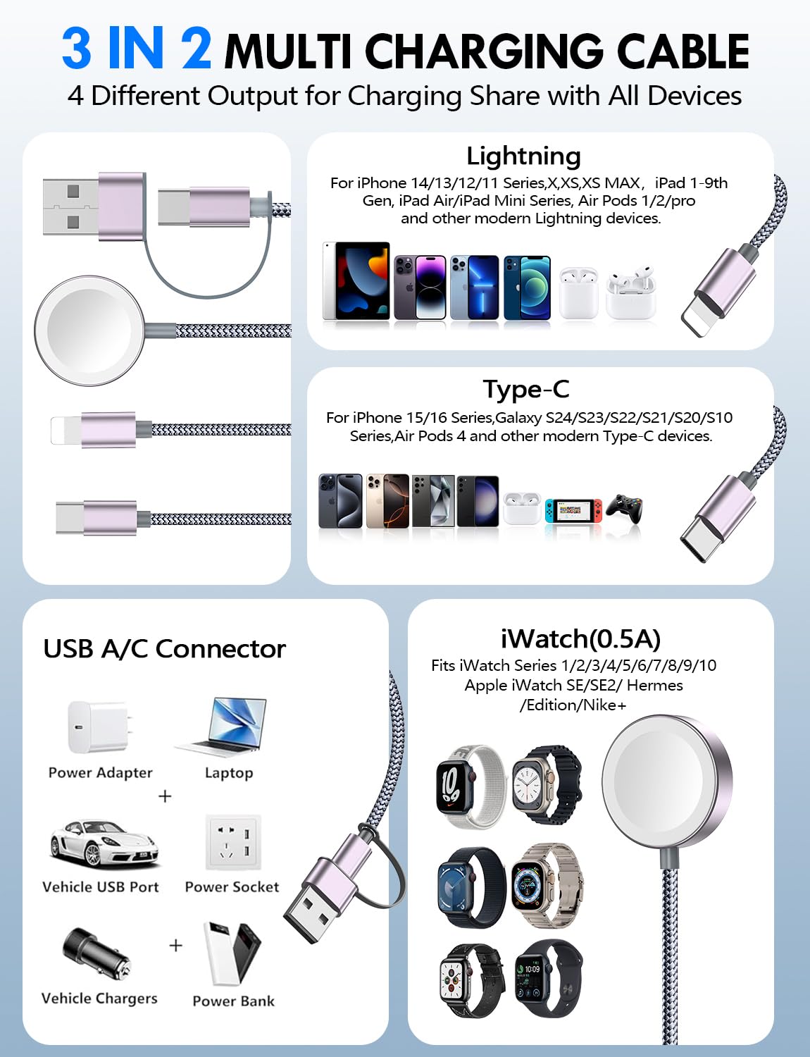 2Pack Multi Fast Charging Cable for Travel Vacation Essentials,iPhone 17 Charger,Apple Watch Charger,3-in-2USB A/Type C/Lightning Cable for iWatch,iPhone 17-11,Nintendo Switch,Airpods,Home,Office-4FT
