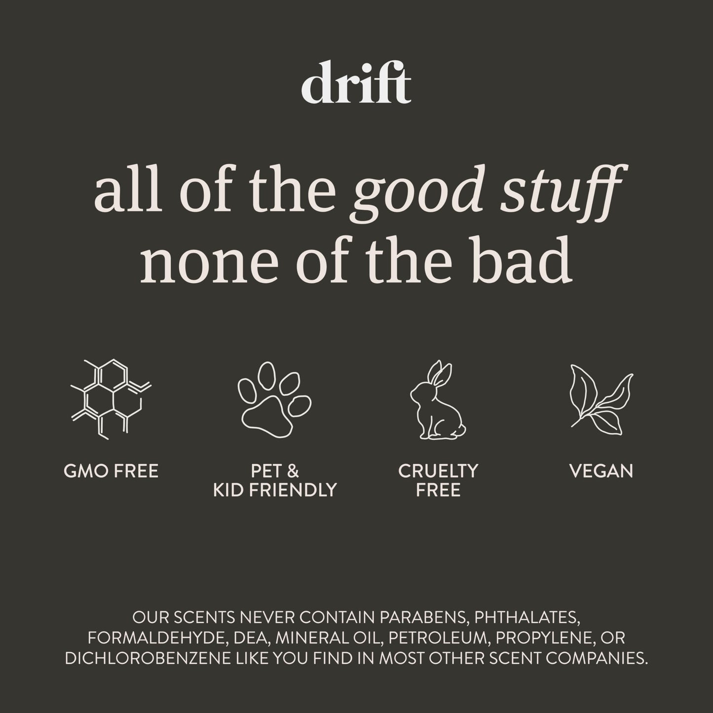 Drift Car Air Freshener - Wood Fragrance - Automotive Odor Eliminator - Car Fresheners Long Lasting - Variety Scent Refill - Pack of 3 - NO CLIP INCLUDED