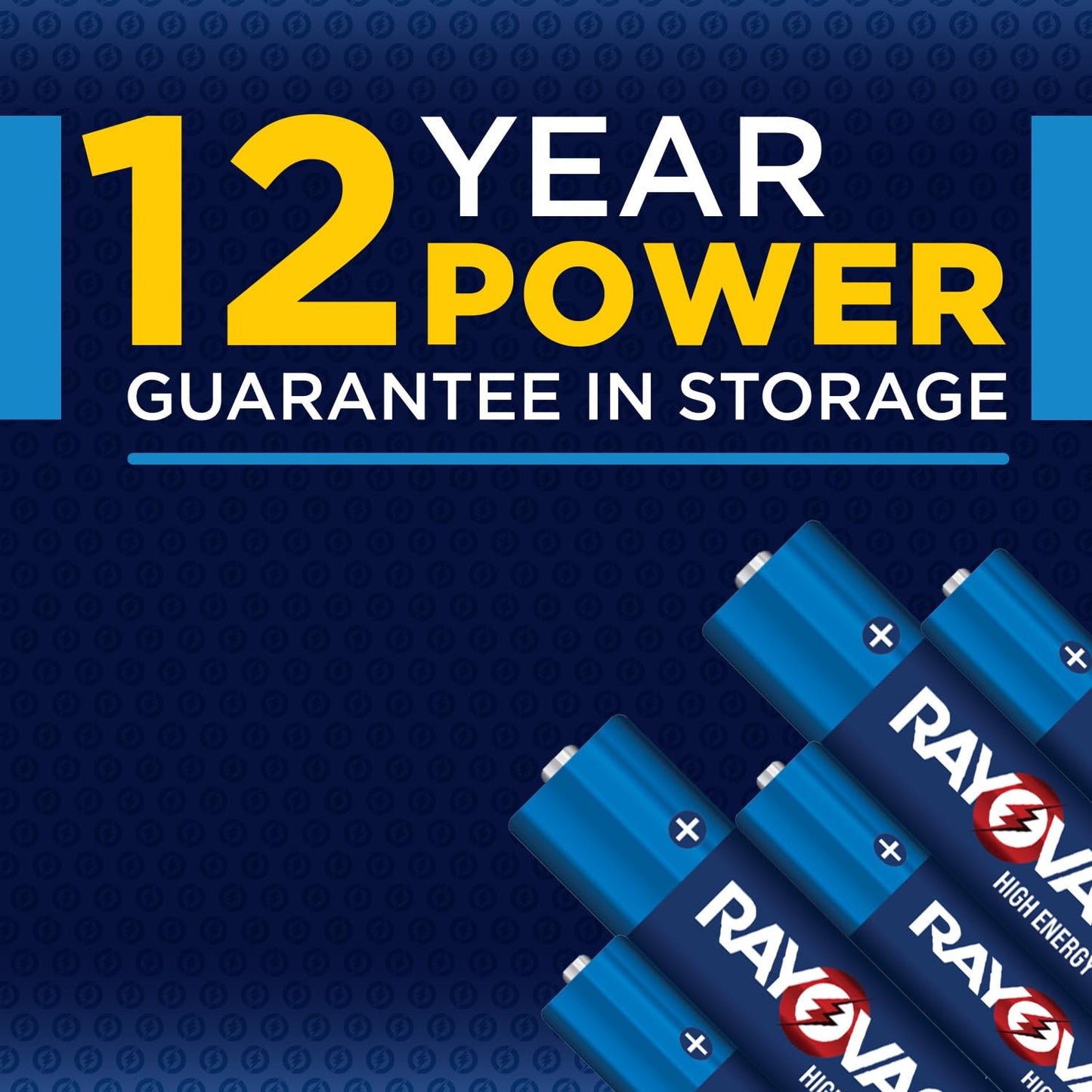 Rayovac High Energy AAA Batteries (72 Pack), Alkaline Triple A Batteries