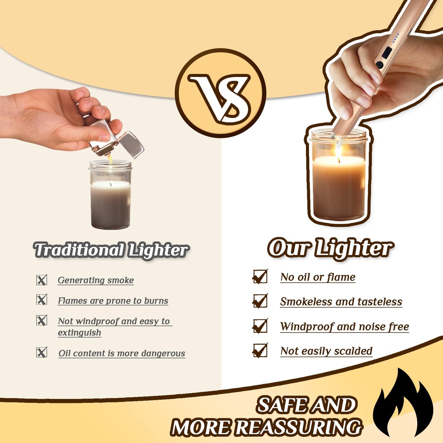 2 PCS Candle Lighter,Windproof Flameless Electric Lighter with LED Power Display ＆ Safety Switch, Upgraded Plasma USB Rechargeable Lighters for Birthday Camping BBQ (Champagne Gold)