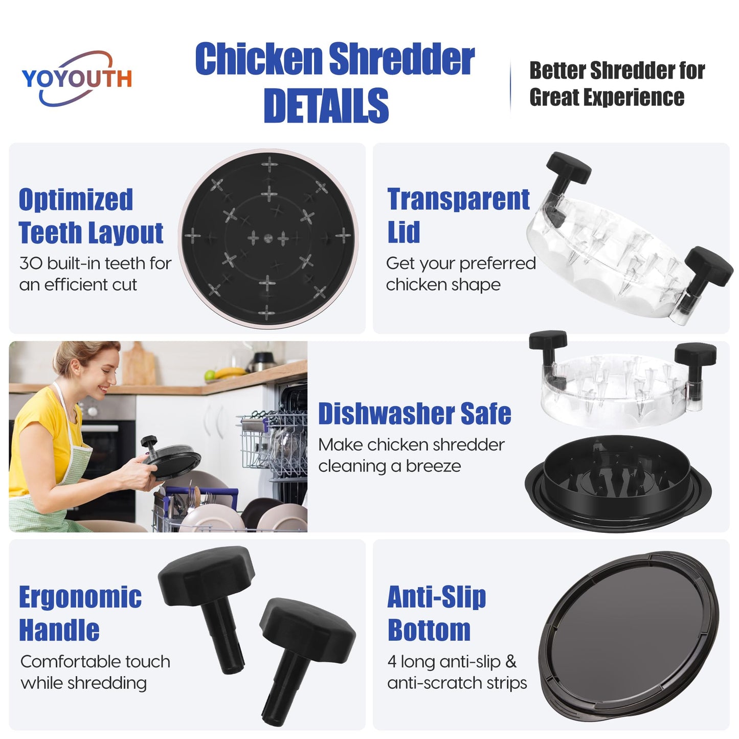 Chicken Shredder Tool Twist: 2025 Pro Food-Grade Visible Meat Shredder with Strong Anti-Slip Base, Ergonomic Handle, Chicken Breast Shredder, Suitable for Pork Beef Chicken - Black