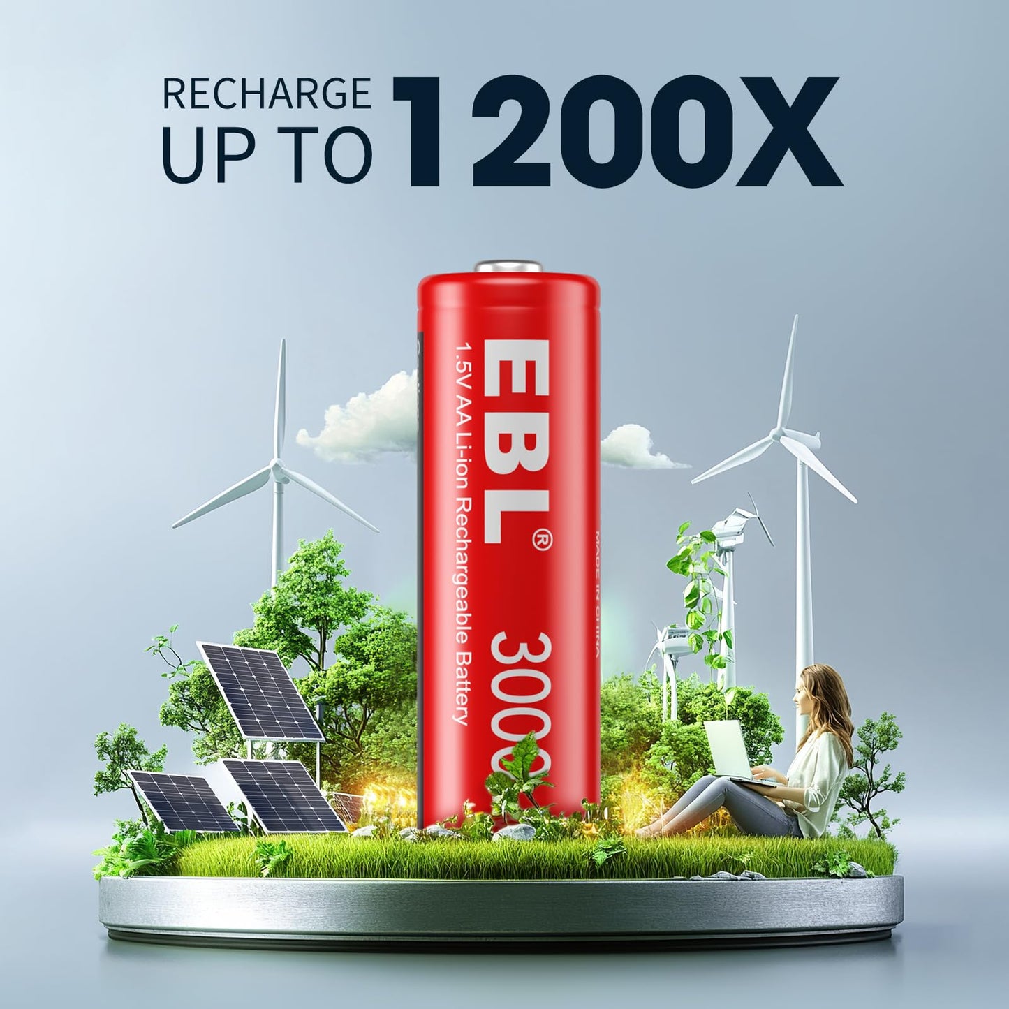 EBL 8 Pack Rechargeable Lithium AA Batteries, 1.5V 3000mWh Double a Batteries Long Lasting AA Li-ion Battery (8AA with Charger)