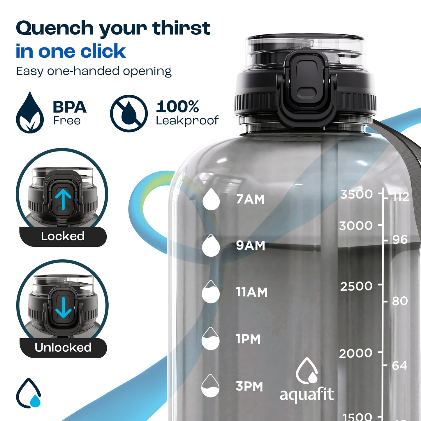 AQUAFIT 1 Gallon Water Bottle with Time Marker - Straw & Chug Lid - BPA Free Gym Water Bottle with Straw - Big Gallon Jug (Gray, 128 oz - 2in1 Lid)