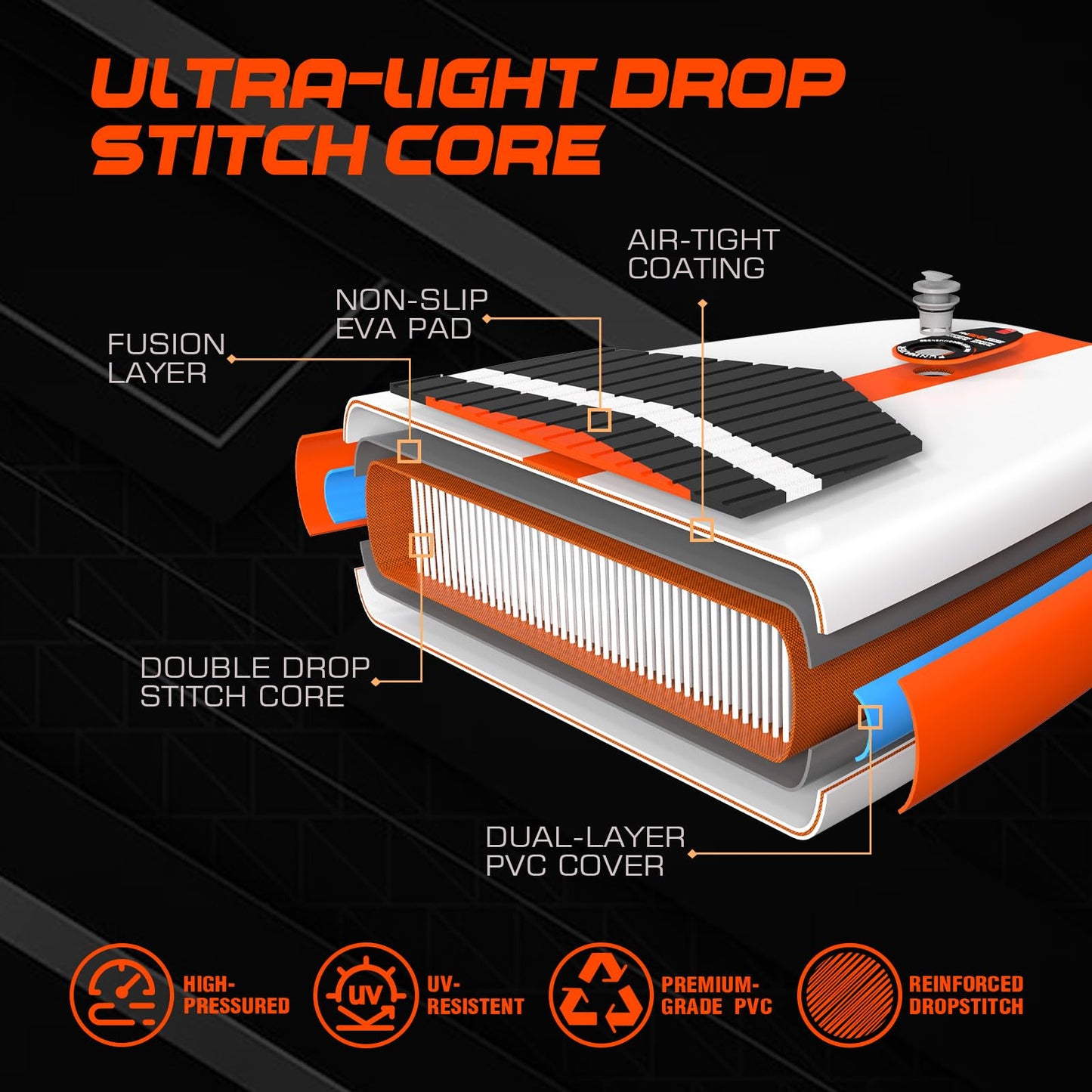 FunWater Stand Up Paddle Board Ultra-Light Inflatable Paddleboard with SUP Accessories for Adults & Youth of All Skill Levels (Classic Cruise)