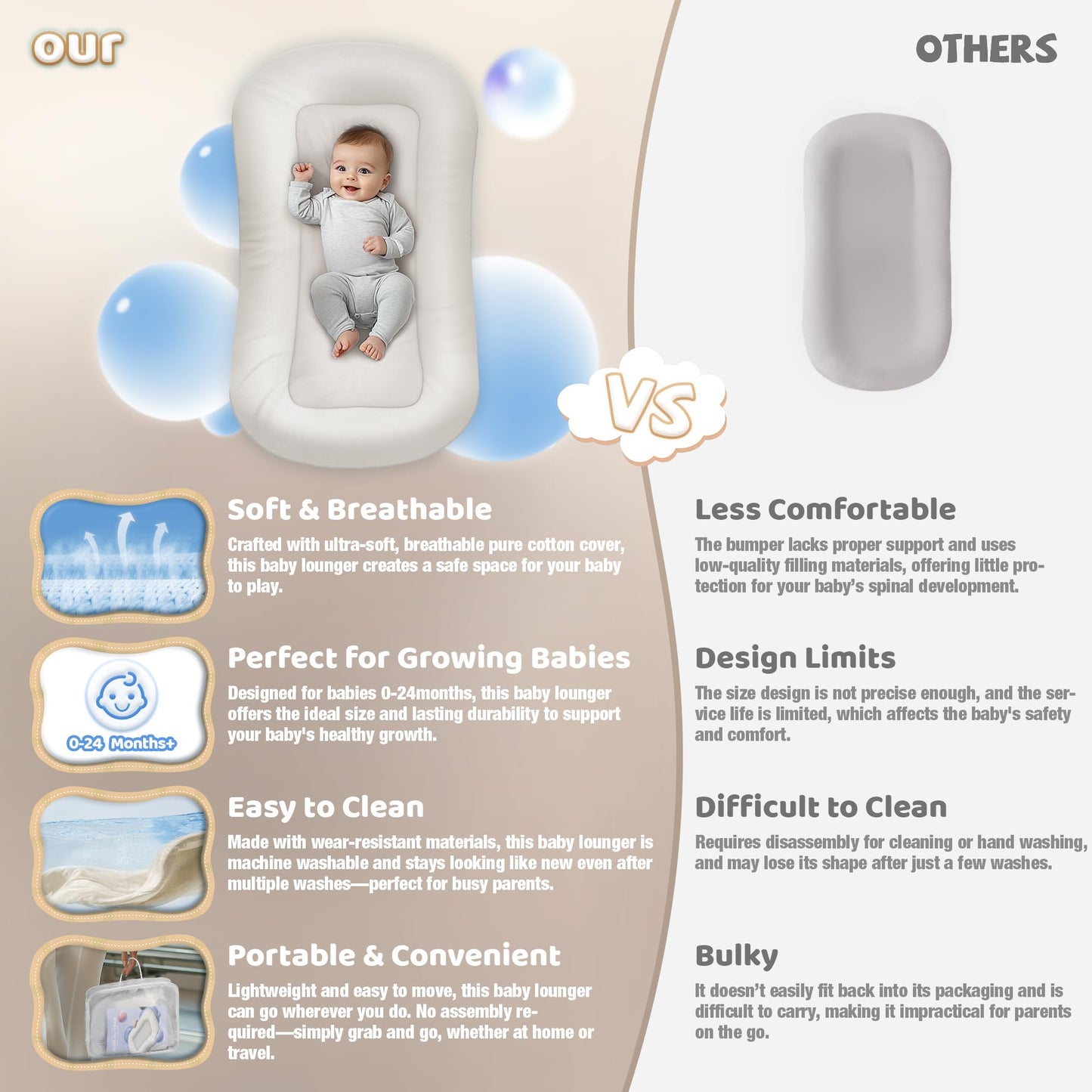 Baby Lounger - Baby Lounger for Newborn, 0-24 Months, Infant Lounger for Home and Travel, Soft Cotton, Baby Nest Lounger, Newborn Babies Essentials Gifts, White (Lounger Cover Included)