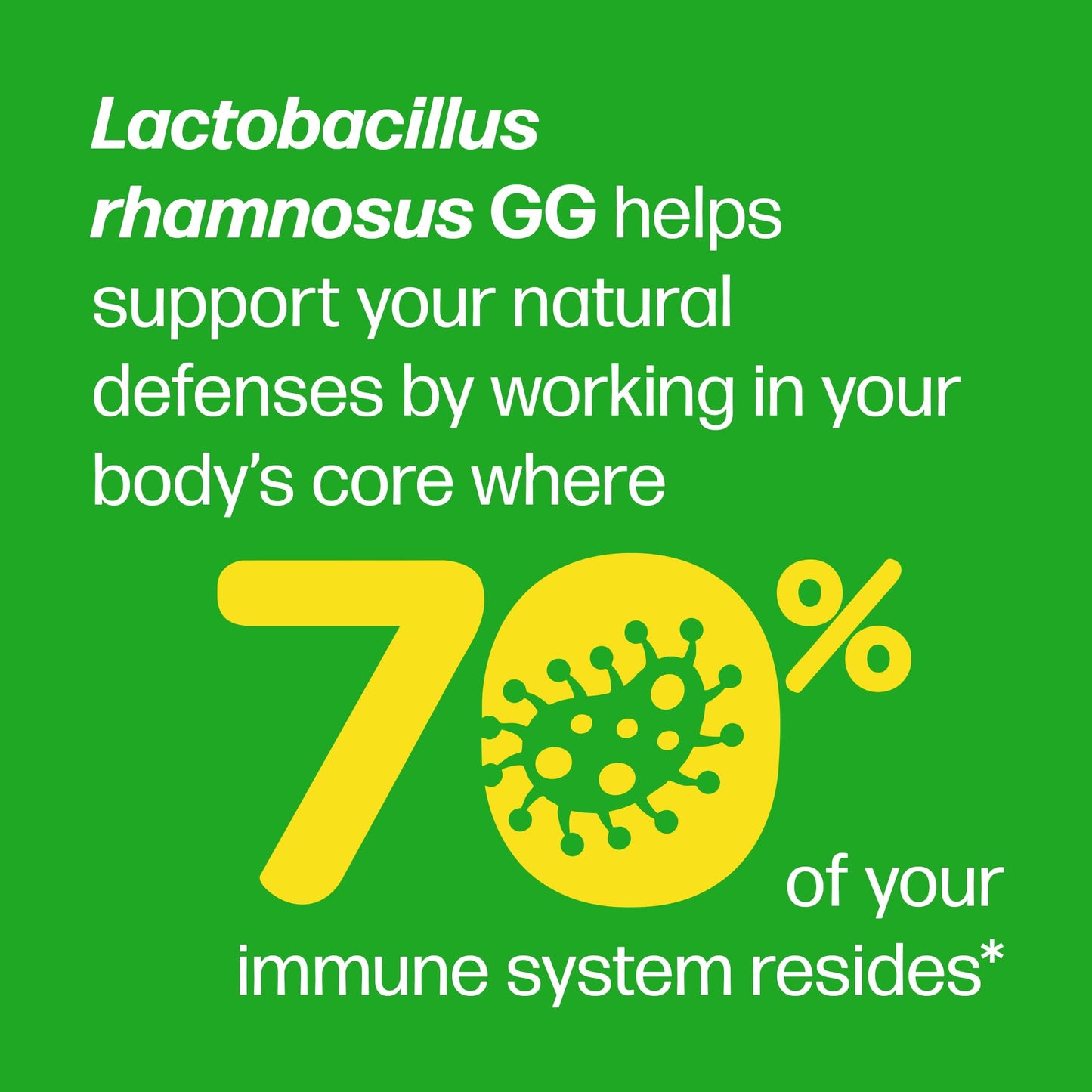 Culturelle Pro Strength Daily Probiotics For Digestive Health (2 Month Supply) with Prebiotics for Women & Men, Supports Occasional Diarrhea, Gas & Bloating, Gluten & Soy Free, 60 Count