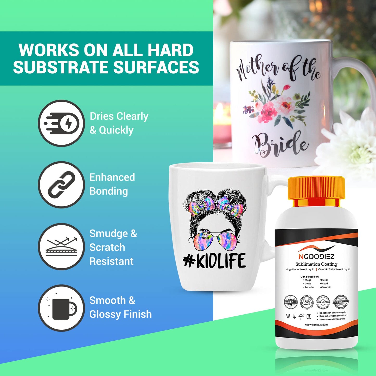 Sublimation Coating - 250ml Universal Coating Kit for Mugs, Tumbler, Ceramics, Wood, Glass, Metal - Sublimation Liquid Coating, Durable, High Gloss Finish - Sublimation Supplies and Accessories Kit