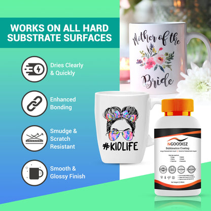 Sublimation Coating - 250ml Universal Coating Kit for Mugs, Tumbler, Ceramics, Wood, Glass, Metal - Sublimation Liquid Coating, Durable, High Gloss Finish - Sublimation Supplies and Accessories Kit
