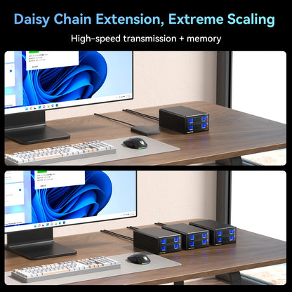 CENMATE Aluminum Dual Bay Hard Drive Enclosure with Cooling Fan for 2.5“/3.5" SATA HDD/SSD with USB A/C 3.0, Support Hot Swappable, Daisy Chain Expansion, Tool-Free HDD Enclosure, DAS(NO RAID/NAS)