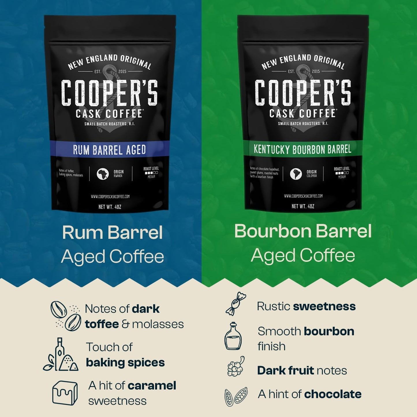 Bourbon & Whiskey Barrel Aged Coffee Box Set - 4-Bag Roasted Coffee Sampler- Bourbon Colombian, Malt Whiskey Sumatra, Rye Whiskey Ethiopian, Rum Barrel Rwanda, (Whole Bean, 4 Ounce (Pack of 4))