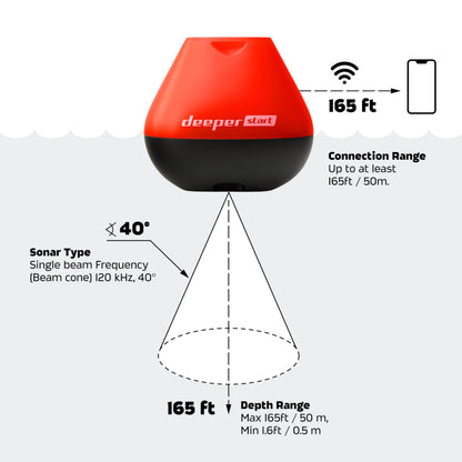 Deeper Start Fish Finder - Portable and Depth Finder for Recreational Fishing from Dock, Shore, Bank or Kayak | Castable Deeper Smart Sonar with Free User Friendly App