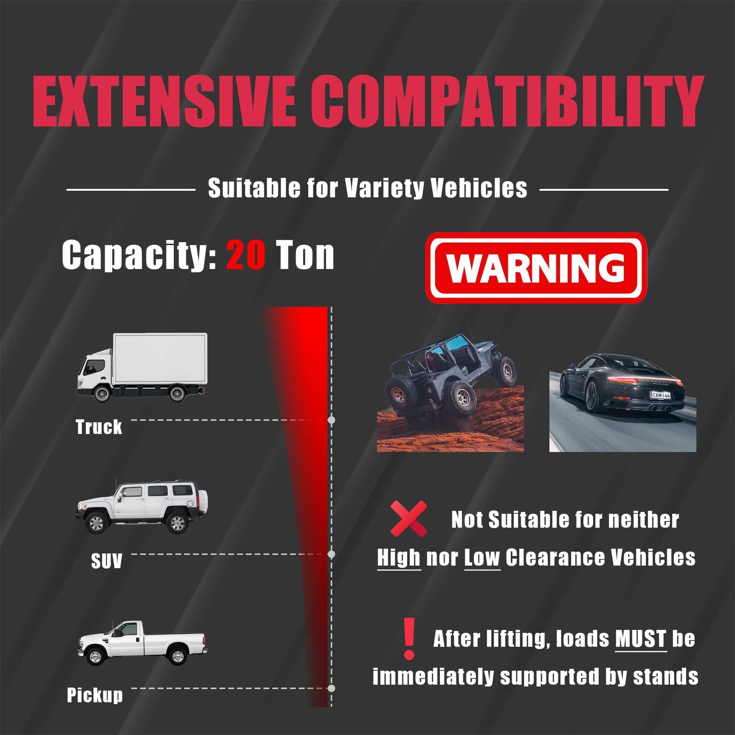 BIG RED 20 Ton Hydraulic Aluminum Alloy Pump/Pneumatic Quick Lift Welded Car Bottle Jack, Longer Lifespan, Ideal for Car, Pickup, Truck, SUV, Industrial Engineering