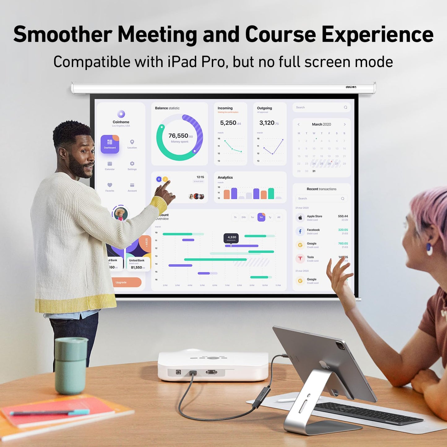 uni USB-C to HDMI Adapter 4K@60Hz, Thunderbolt 3/4 to HDMI Adapter, Type C HDMI Converter, Compatible with MacBook Pro/Air 2022, iPad Pro/Air, Surface Laptop, Dell XPS, Chromebook, Galaxy & More