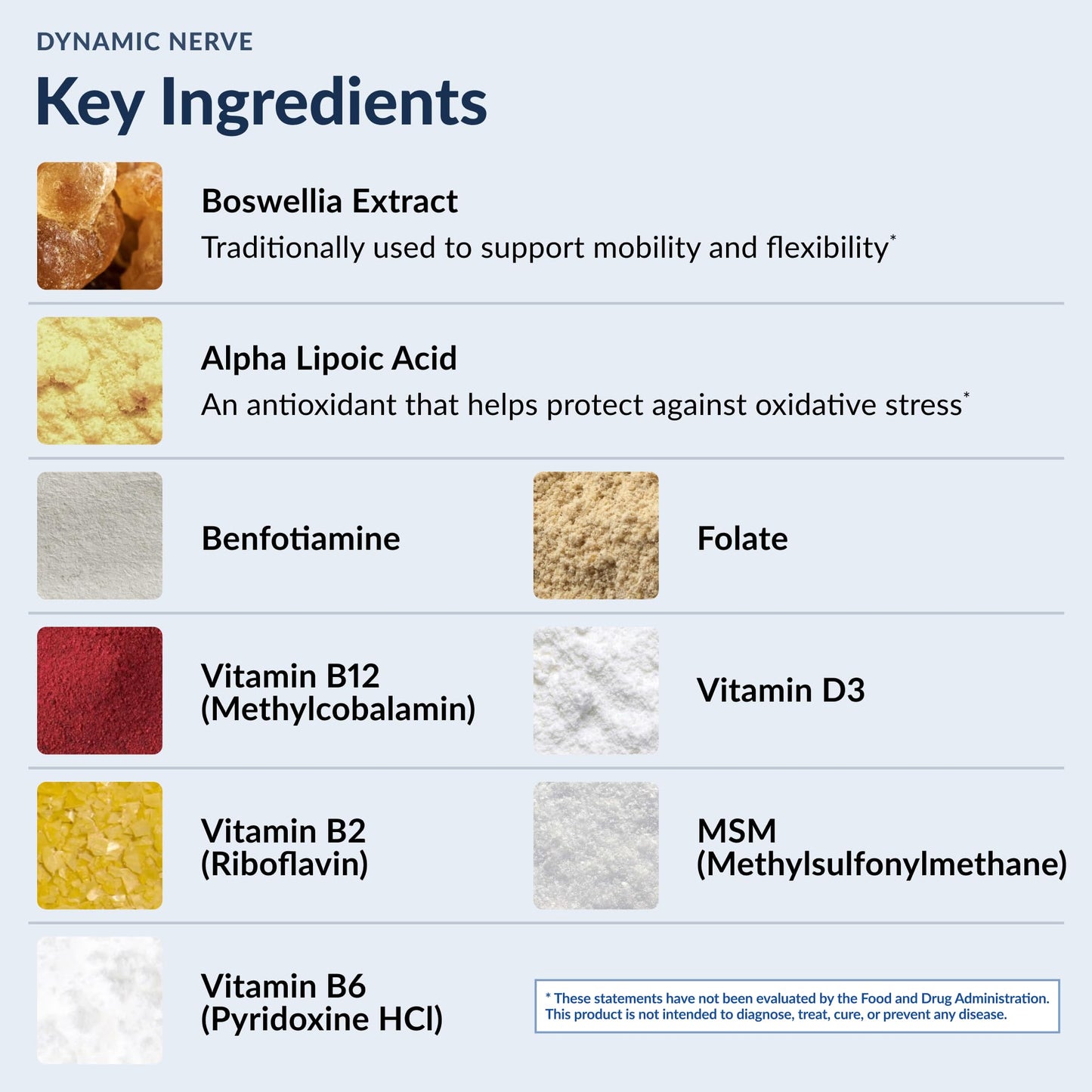 Stonehenge Health Dynamic Nerve Supplement - Supports Nerve Function in Fingers, Toes, Hands, and Feet with Alpha Lipoic Acid ALA, Benfotiamine, Pea, Robust B Complex, Boswellia