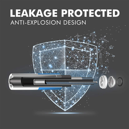 Voniko - Premium Grade AA Batteries - (24 Pack) - Alkaline Double A Battery - Ultra Long-Lasting, Leakproof 1.5v Batteries - 10-Year Shelf Life