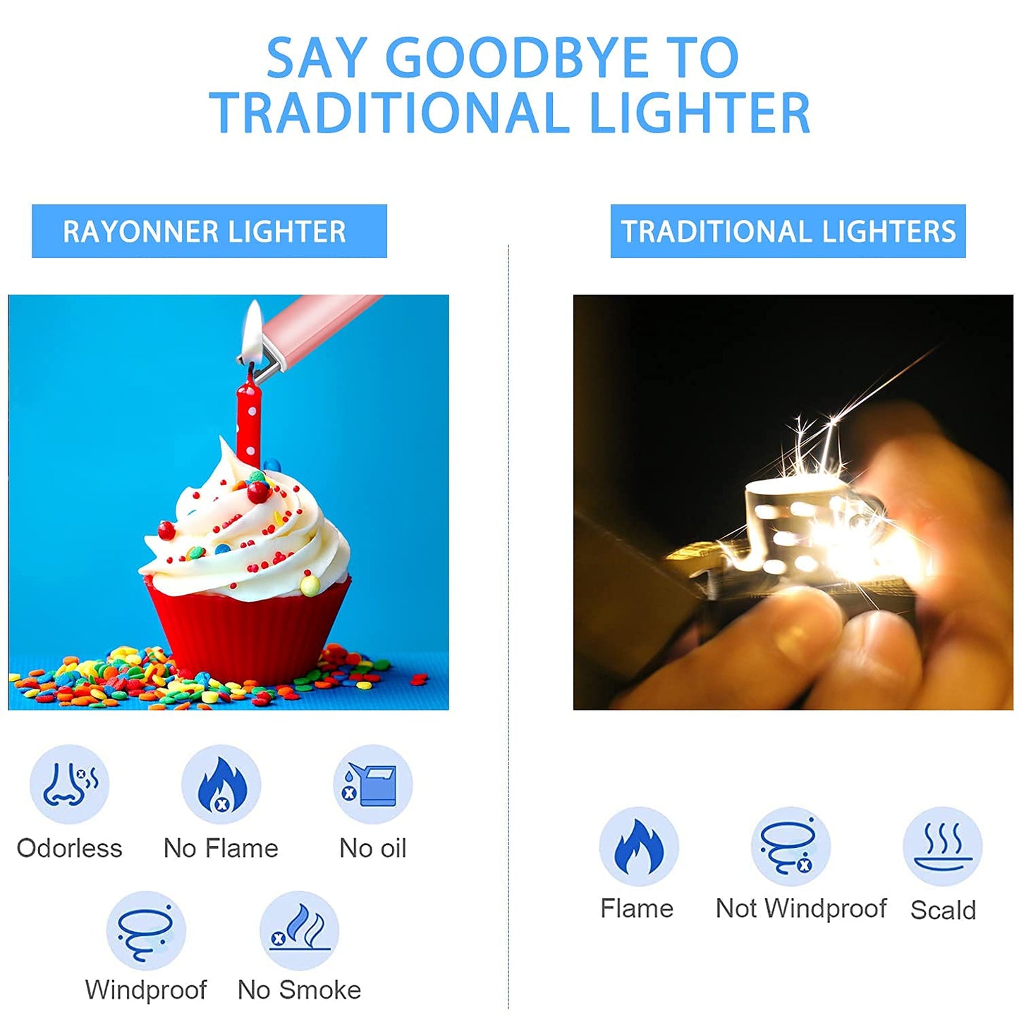 RAYONNER Lighter Electric Candle Lighters Rechargeable USB Lighter Arc Lighters for Candle Camping (1Pack, Rose Gold)