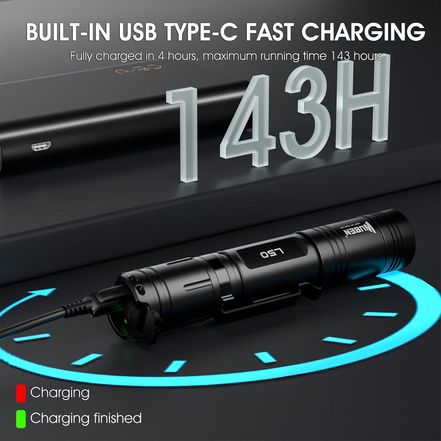 WUBEN L50 Flashlight 1200 High Lumens Tactical Flashlight Pocket Rechargeable Flashlight IP68 with 5 Mode Flash Light, LED Tail Switch Flashlight for Emergencie Camping Home Inspection Repair