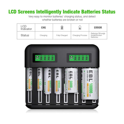 EBL LCD Rechargeable Battery Charger - 8 Bay AA AAA C D Battery Charger for Rechargeable Batteries Ni-MH AA AAA C D Batteries with 2A USB Port, Type C Input