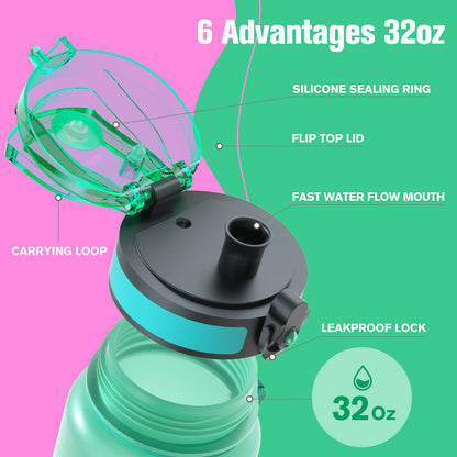 Sahara Sailor Water Bottle 32oz, Durable and Leakproof Water Bottles Motivational with Time Marker, Tritan, BPA Free, Wide Mouth with Easy Clean Brush for Gym, Travel, Home, School, Office (1 Bottle)