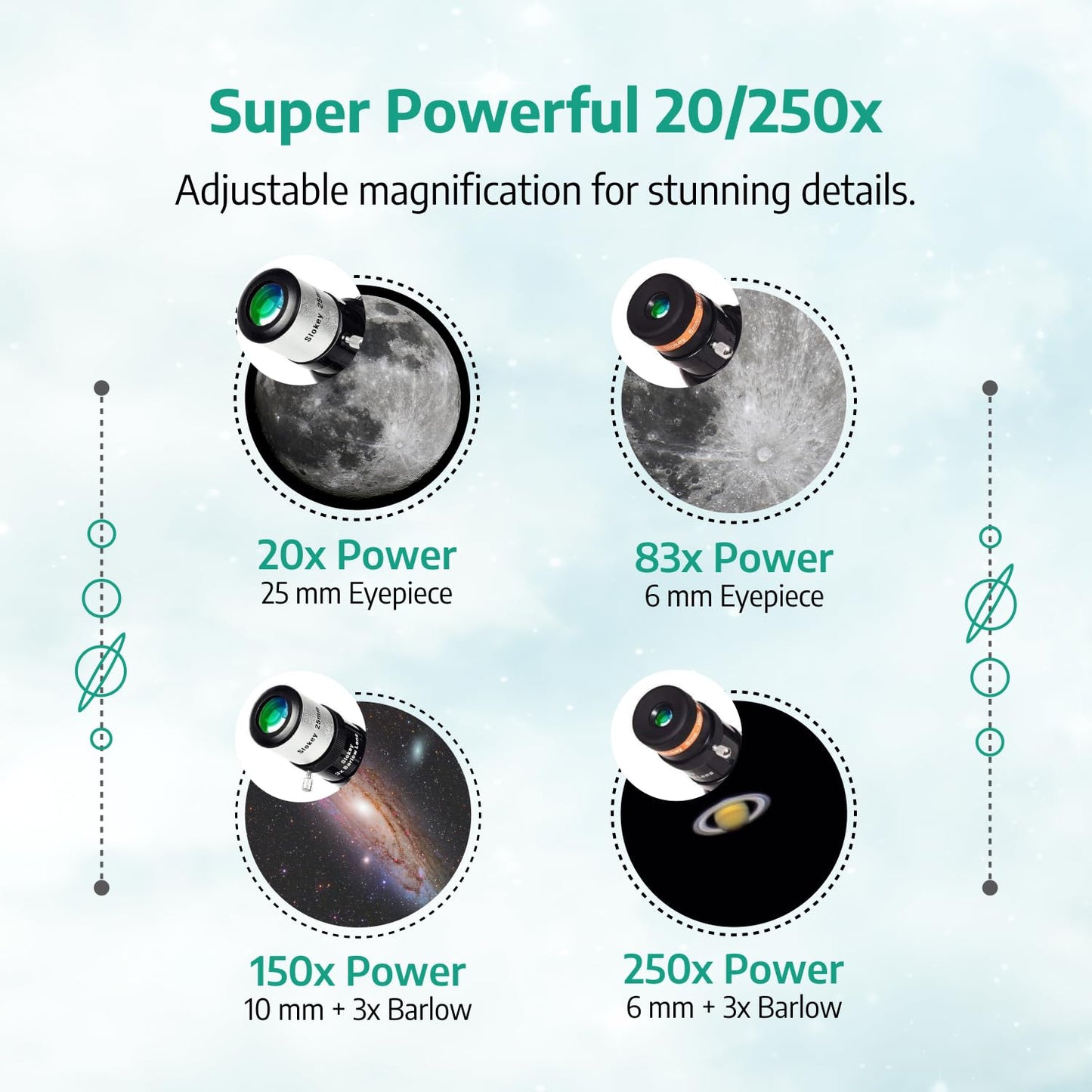 Slokey Discover The World Telescope for Astronomy for Adult Beginners - Professional, Portable and Powerful 20x-250x - Easy to Mount and Use - Astronomical Telescope for Moon, Planets and Stargazing